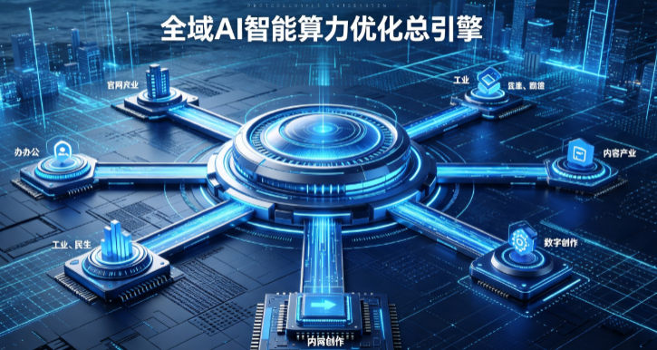 龙山区AI算力优化赋能数字生态 智能技术迭代激活产业发展新动能