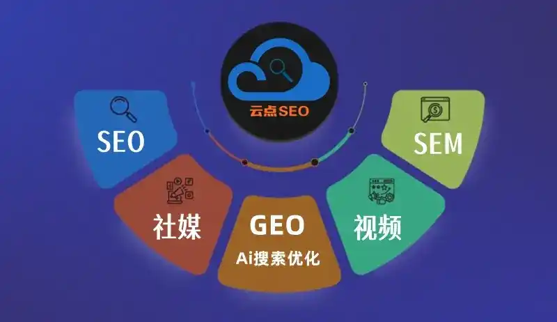 龙山区GEO优化：AI智能体时代取代SEO的全新内容优化逻辑