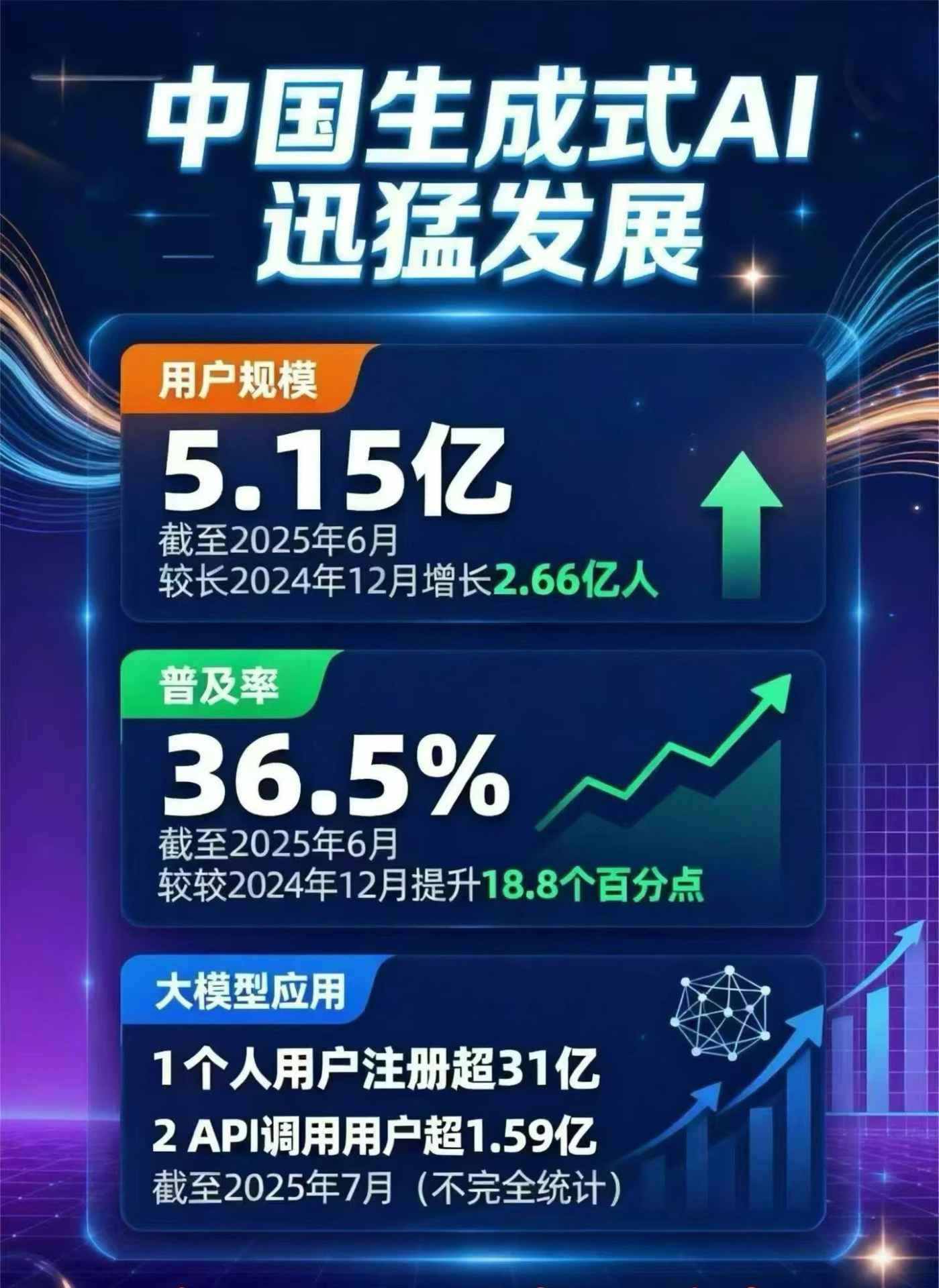 龙山区豆包GEO优化是什么？内容创作核心逻辑解析