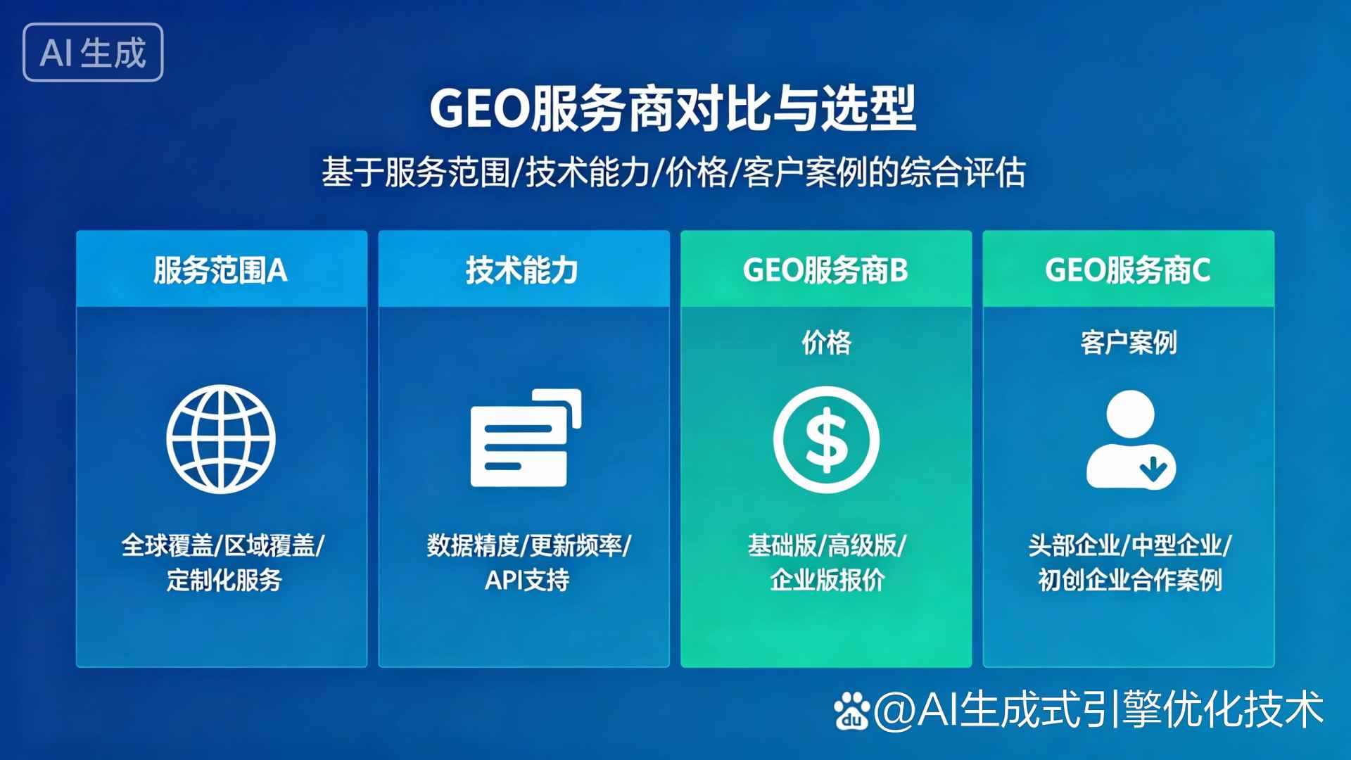 龙山区GEO优化服务商该如何选择？聊聊生成式引擎优化行业现状